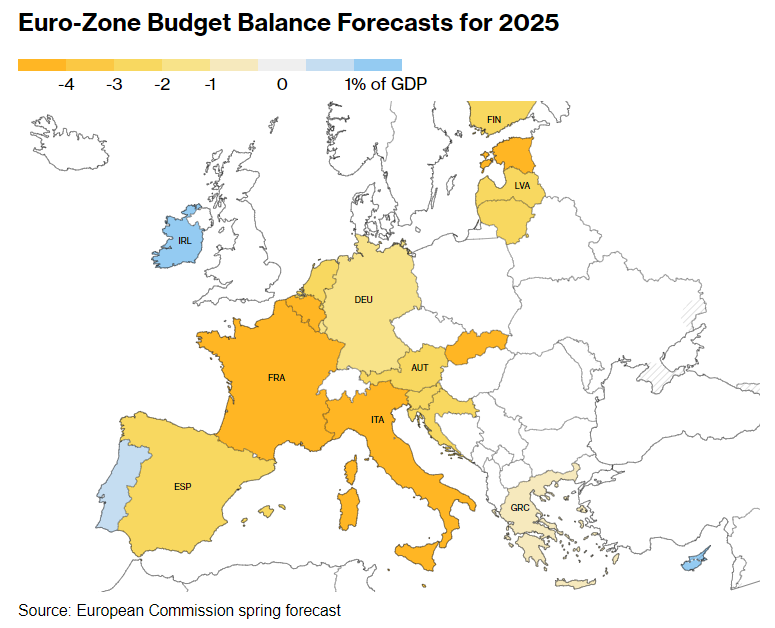 欧元区2025年预算平衡预测