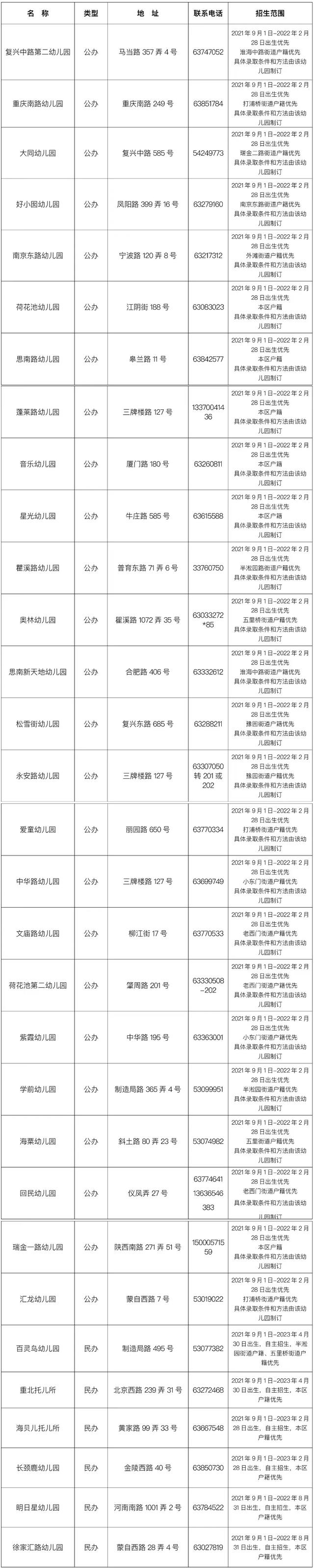 weixin.qq.com/s/ga-3ejdj-rlckcpss3epeq汇龙幼儿园https://mp.