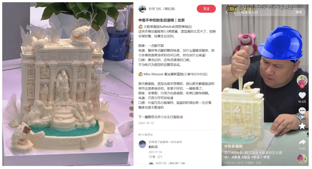 「500块网红款根本切不动」,仪式感神器越来越「中看不中吃」了?