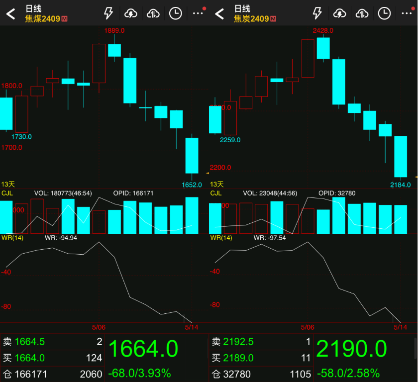 图片开始：文采财经