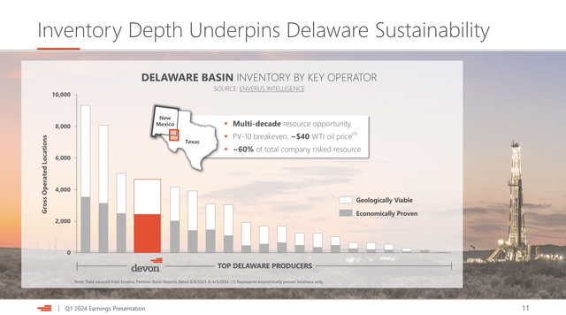 67基本面坚实,德文能源的增长潜力不容小觑