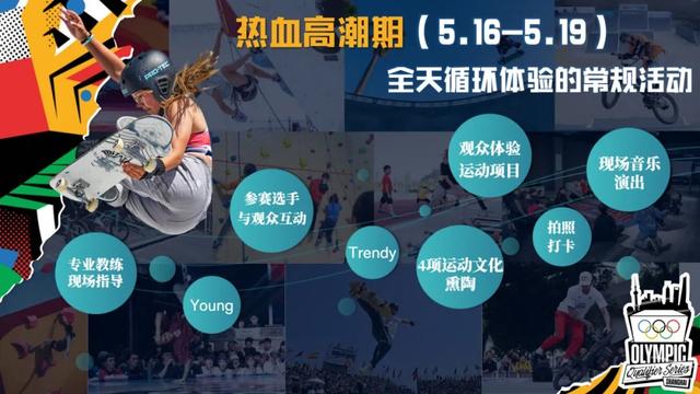 图片来源：上海体育