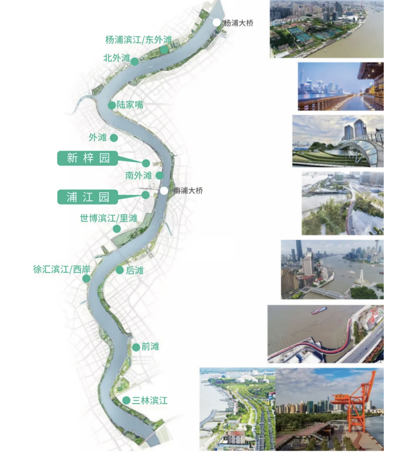 黄浦江区段规划与中国绿发上海黄浦两大项目