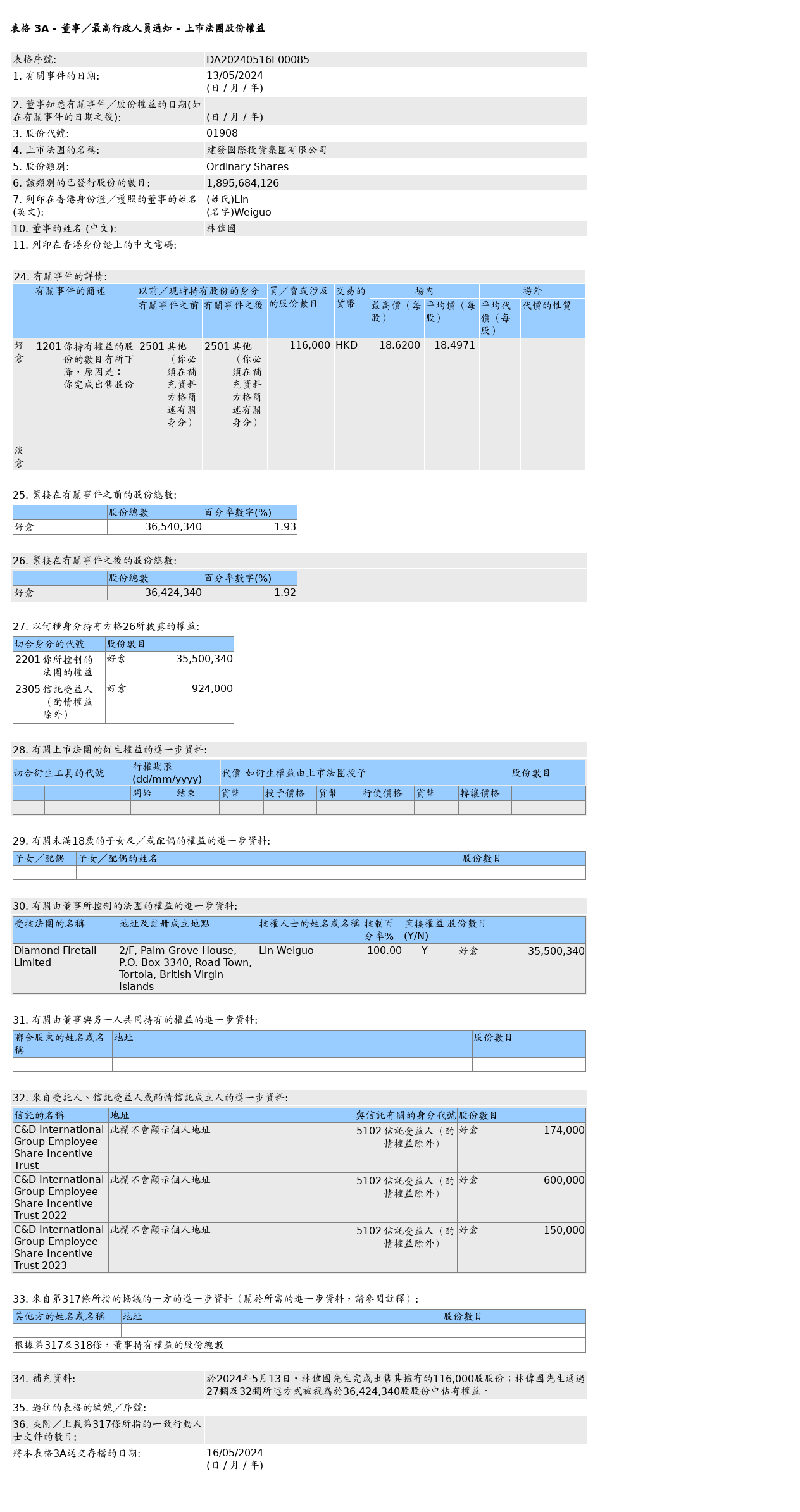 图片来源：联交所股权披露