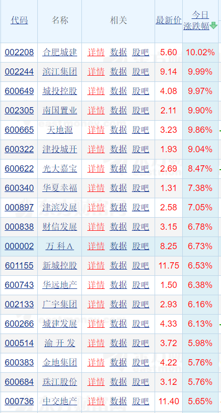 伸开全文