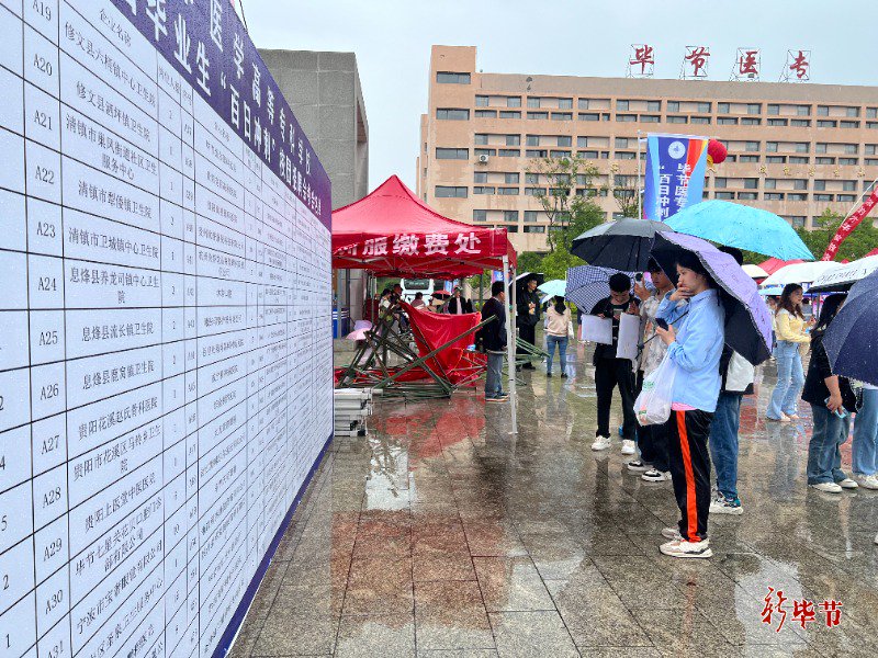 毕节医学高等专科学校举行校园招聘会