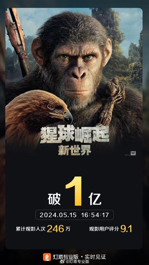 【本文截止】如需转载请务必注明出处:快科技包袱剪辑:随性香港六合彩龙虎斗