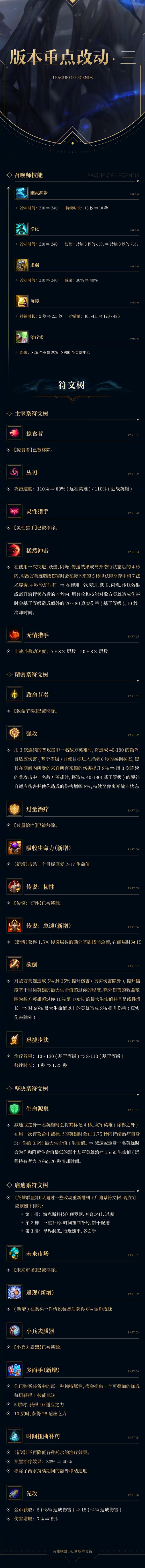【本文界限】如需转载请务必注明出处:快科技包袱剪辑:拾柒