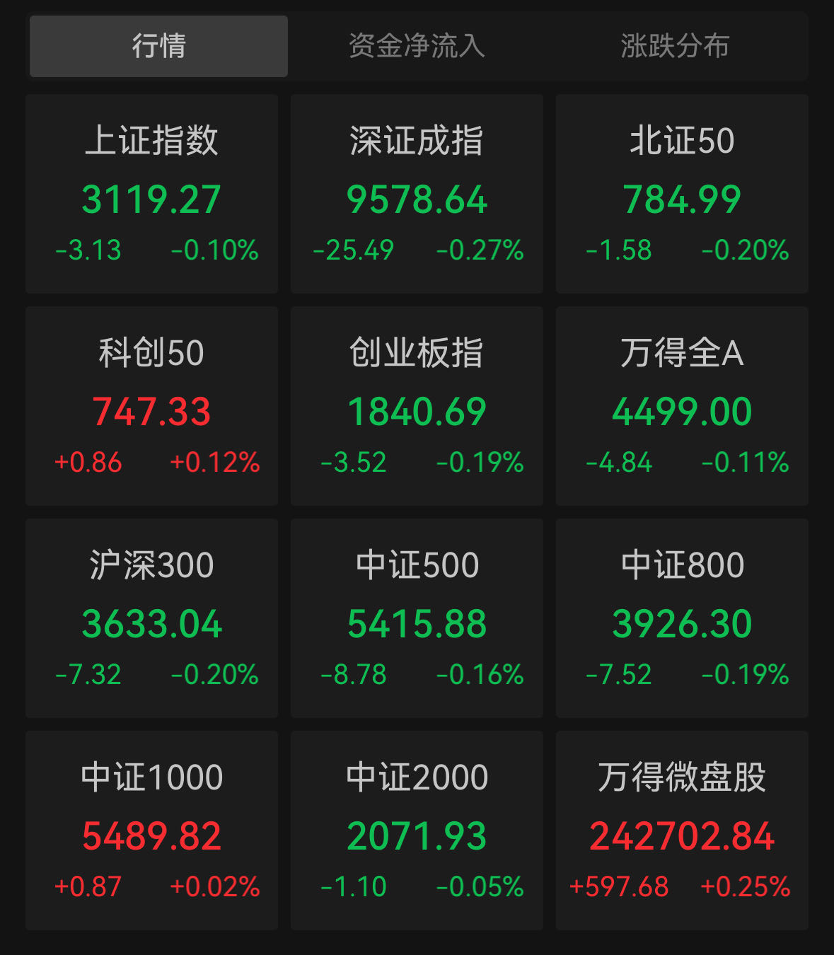 Wind截图