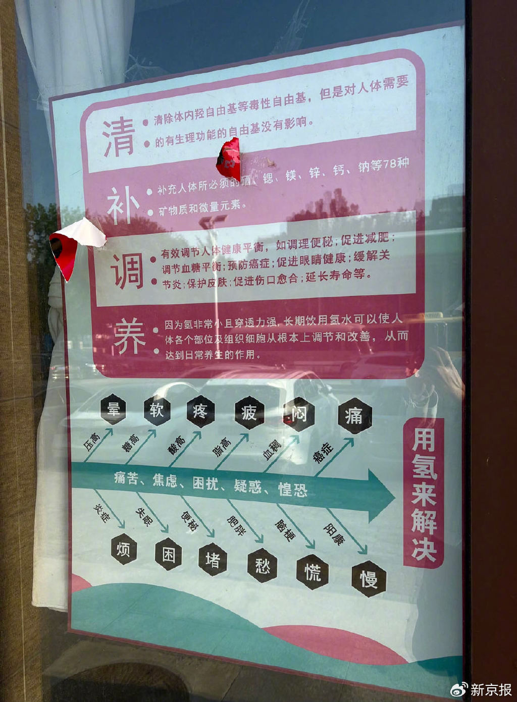 北京市朝阳区一家氢氧健康体验中心门前，张贴了一张氢作用的宣传海报。新京报记者 罗艳 摄