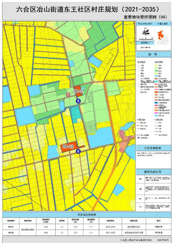图6 南京市六合区冶山街道东王社区村庄规划管控图则三是多方协同优化