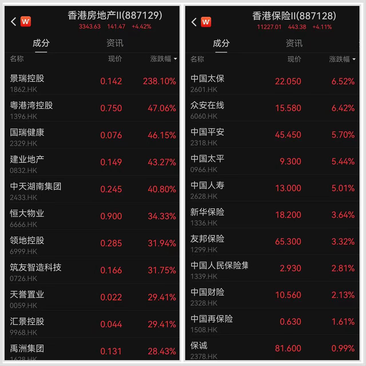 中国人寿股票图片