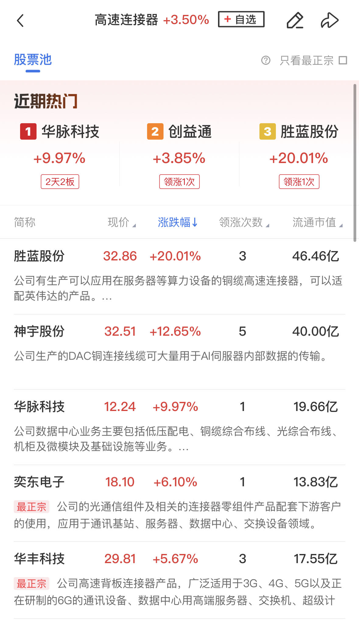【财联社午报】三大指数均小幅收跌,低空经济概念再度走强,房地产板块冲高回落_新浪财经_新浪网