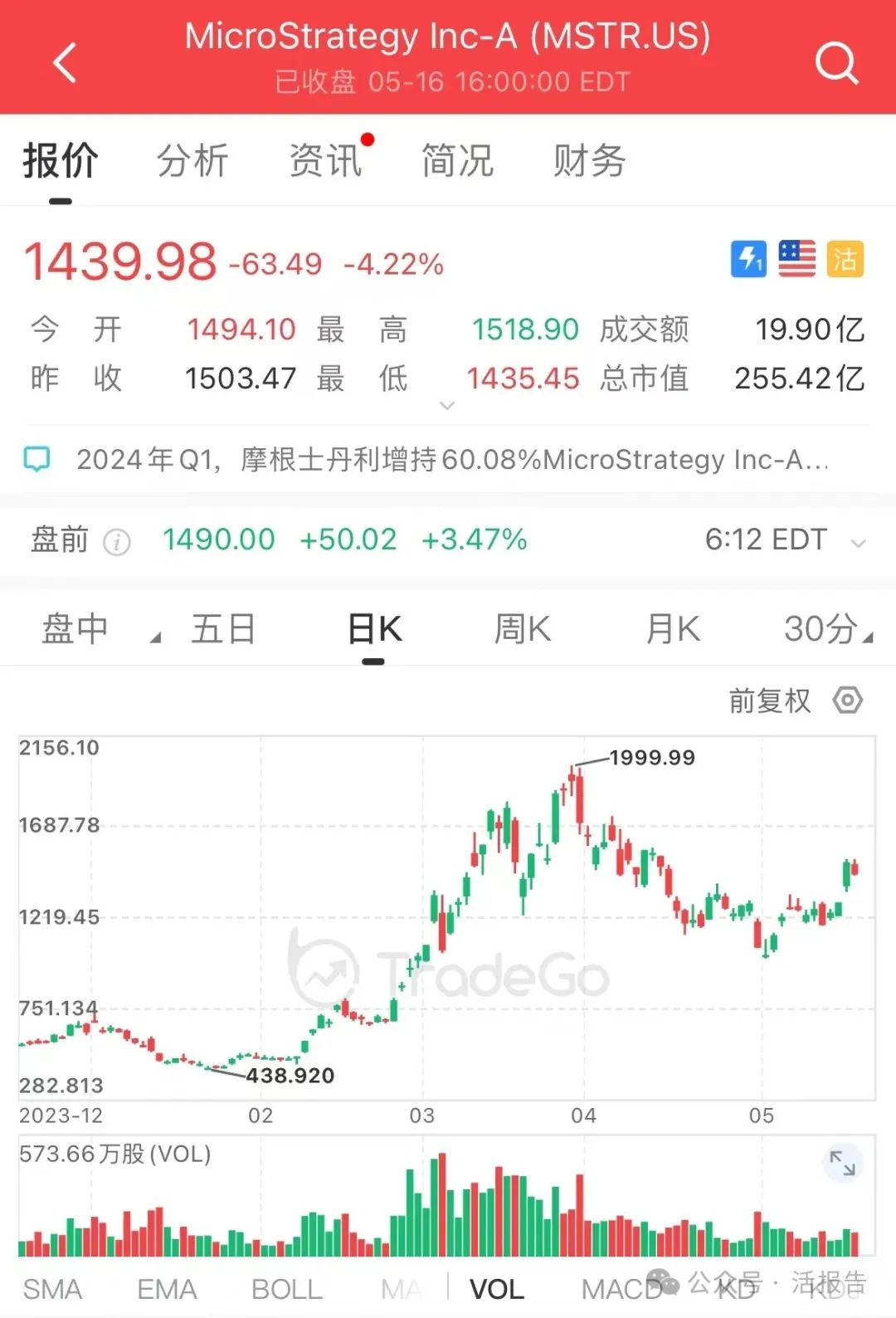比特币技术原理简介