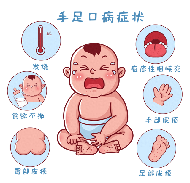 师生家长要注意|手足口病_新浪财经_新浪网