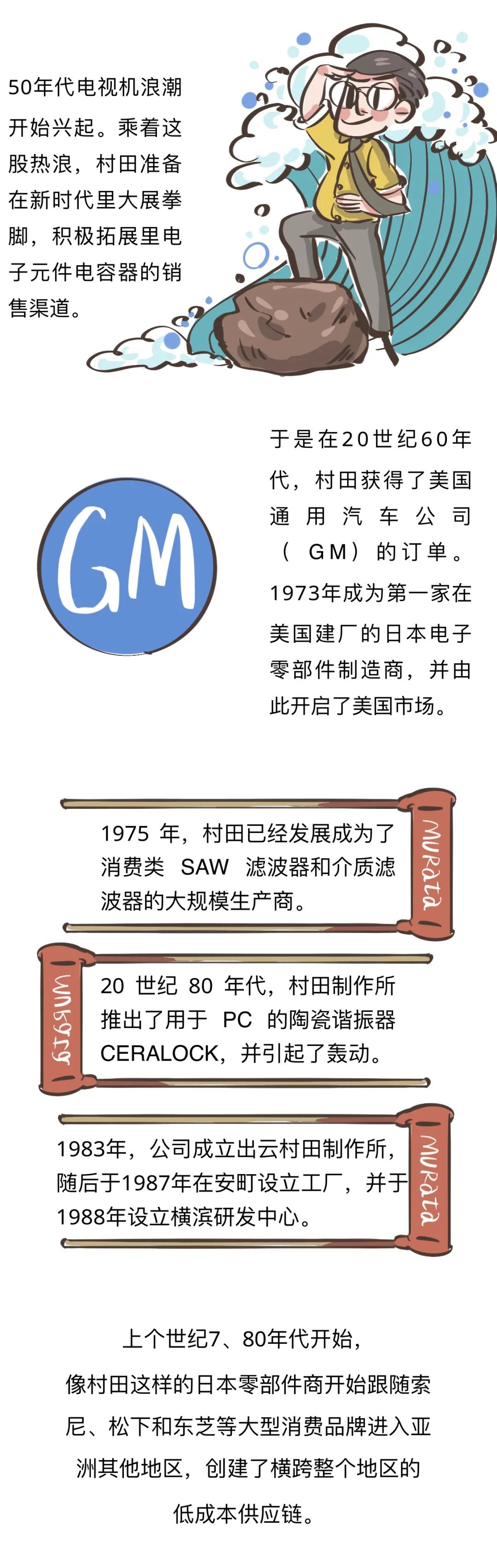 奇迹之石——日本零部件制造商村田的故事