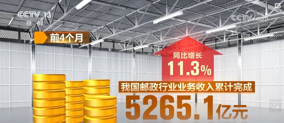 经济新闻滚动>正文> 快递企业聚焦鲜花,春茶等产业,优化"产地仓 销地