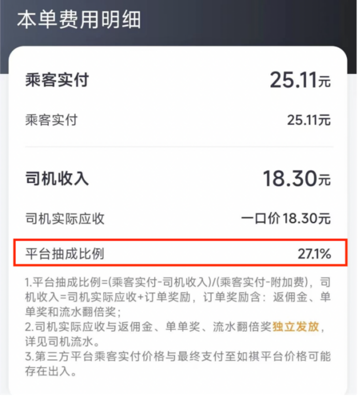 图片来源：司机提供