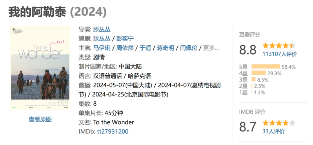 (图源:豆瓣)珠玉在前,生成式ai则为创作流程进一步赋予了新的可能性.