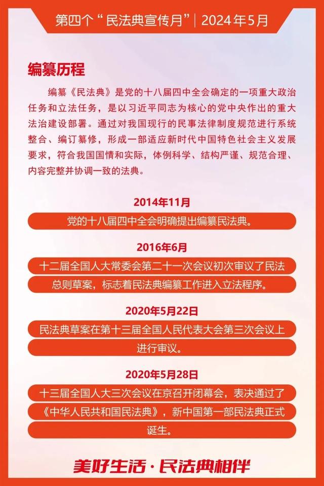 民法典宣传月丨"民法典宣传月"知识海报发布!|民法典_新浪财经_新浪网