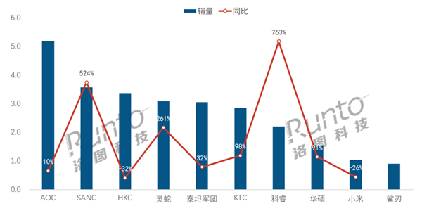 918博天堂让“文特派”与“科特派”    携手同行