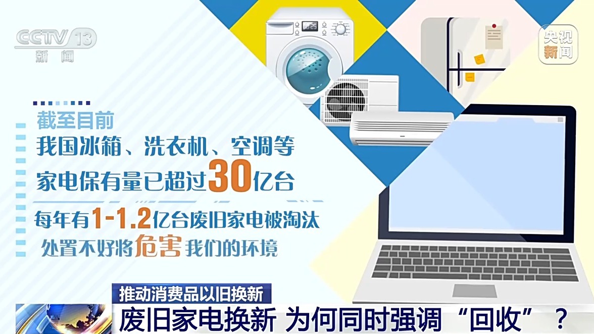杭州：力争2024年家电销售额增长6%-轻工-产经新闻：：新闻中心_中钢网