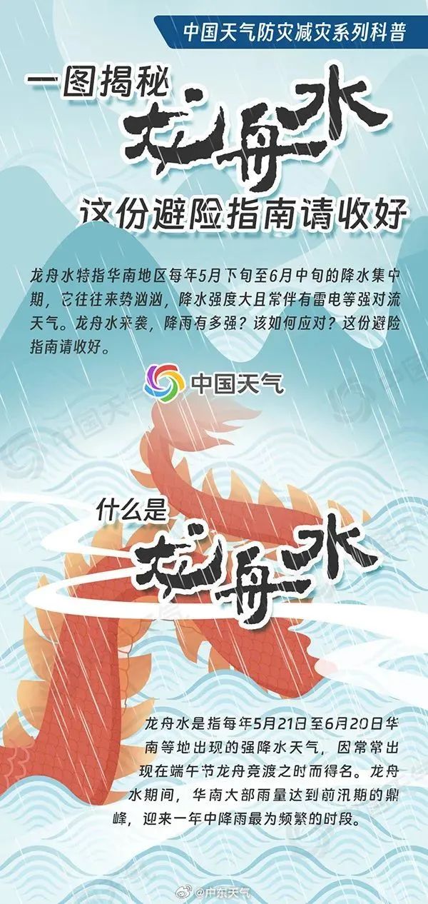 省三防办发出通知 切实做好"龙舟水"期间强降雨防御工作