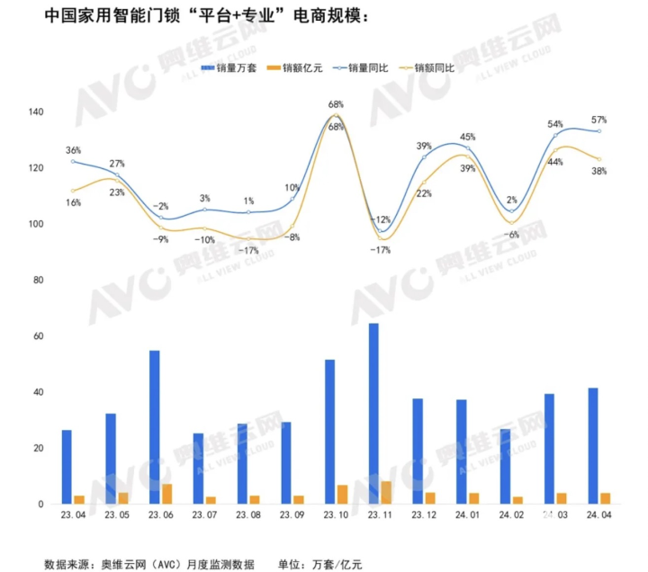 淮南移动开展庙会专项网络保障活动