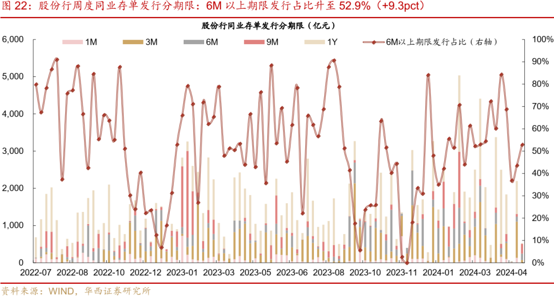 分析师:肖金川分析师执业编号:s1120524030004联系人