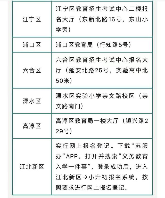 浦口实验学校的最新发展动态