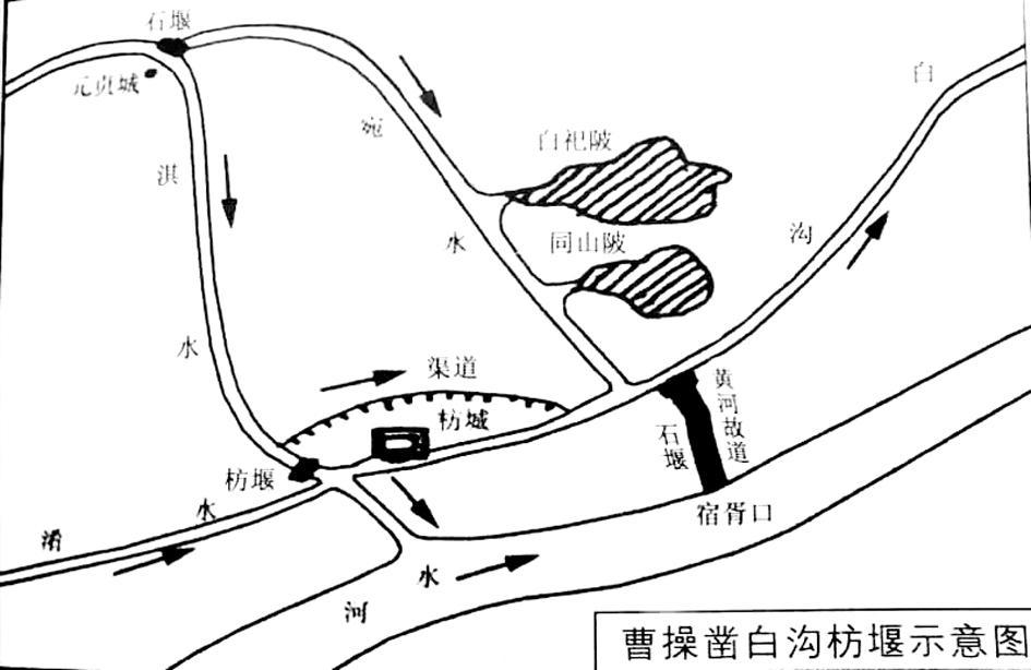 浪花并作笔花舞 魏武精神万顷波(下)