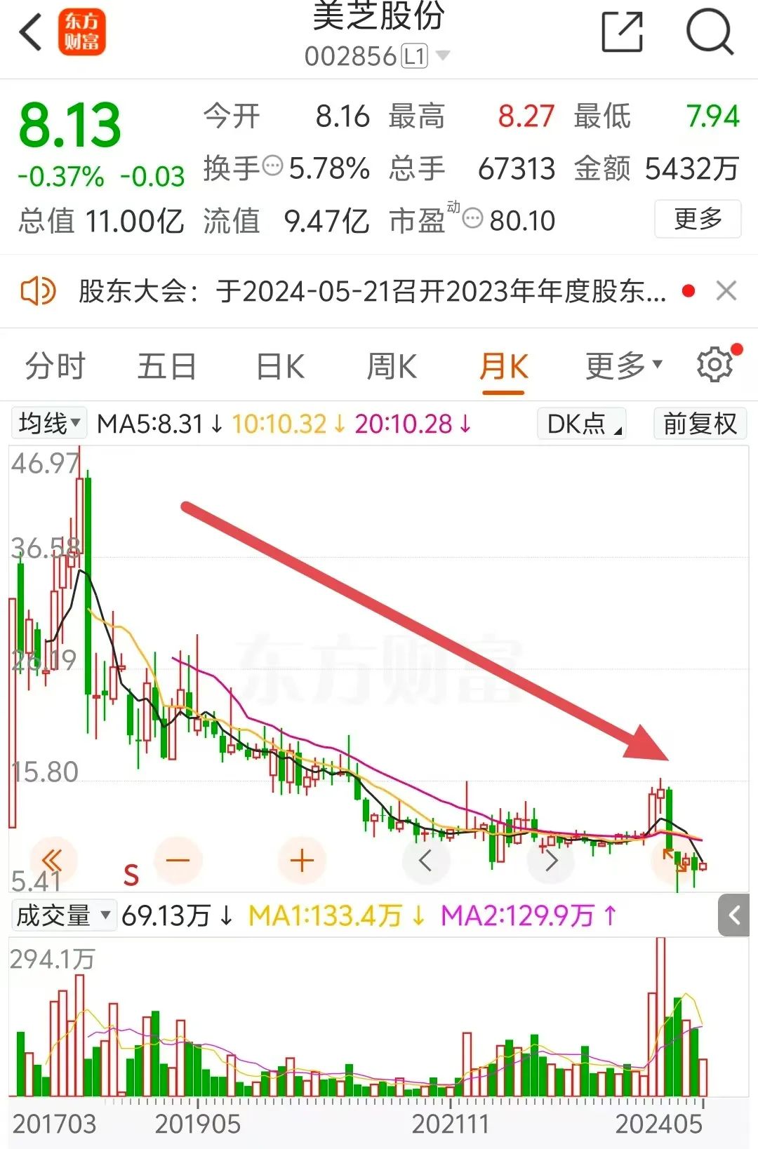 编辑：小茉