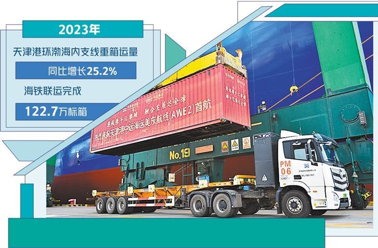 在天津港美东航线首航开通现场，工作人员在吊装集装箱货物。薄 承摄