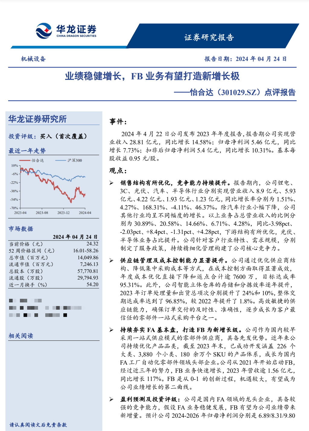调研汇总:易方达(张坤),泉果,睿远基金等204家明星机构调研67宁波