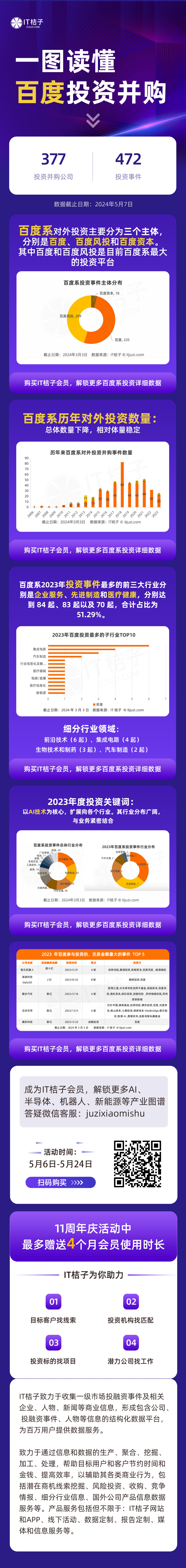 中国老字号,正在批量ipo
