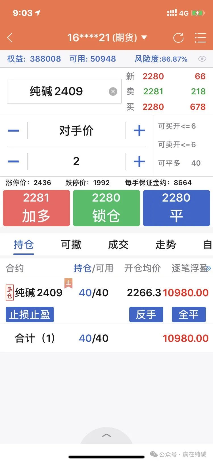 玩期货为什么要戴葫芦手串!