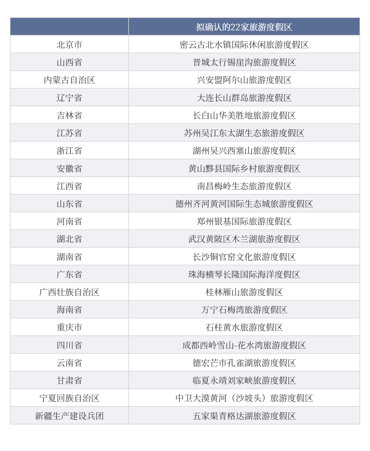 城市24小时 | 高速磁悬浮通道,又一城谋划建设