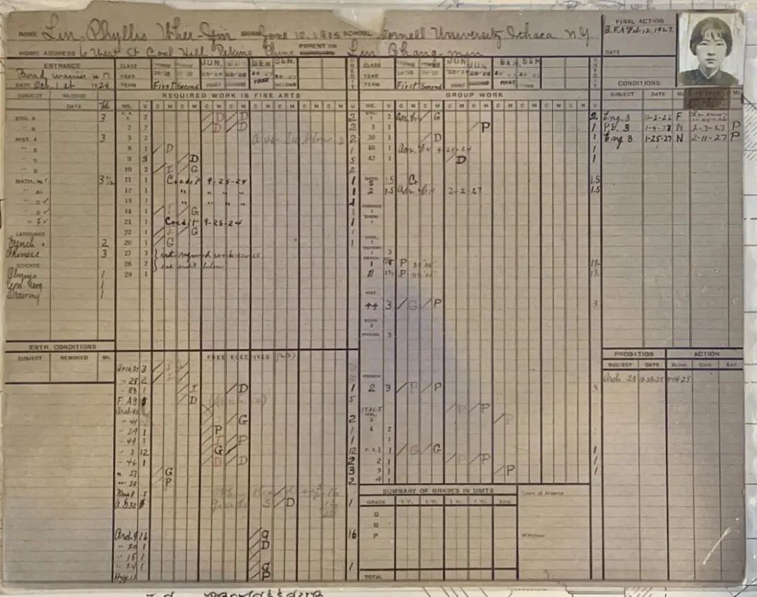 林徽因在宾大的成绩单