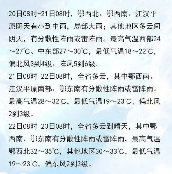 湖北省三天预报明后两天全省以多云到晴天为主,南部有分散性阵雨或雷