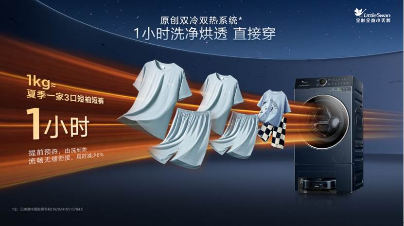 “不做家务,体面由我”,小天鹅双洗站MAX新品问世