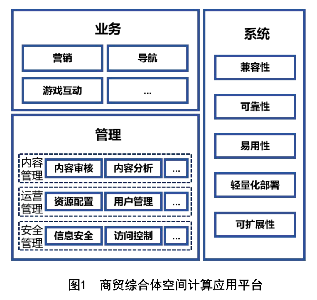 空间计算有了权威标准！Rokid 与国内ICT巨头和机构共同参与制定 | 元璟科技分享|Rokid|AR|ICT_新浪科技_新浪网