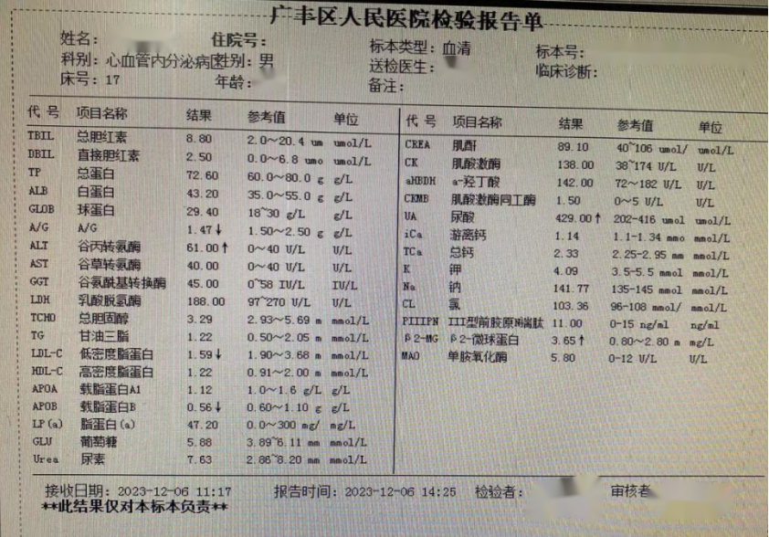 活心丸(浓缩丸)治疗病例之103-冠心病合并慢性心功能不全男性患者