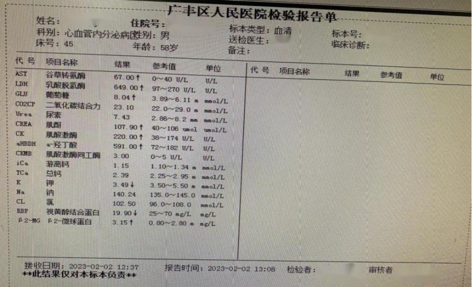 活心丸(浓缩丸)治疗病例之103-冠心病合并慢性心功能不全男性患者