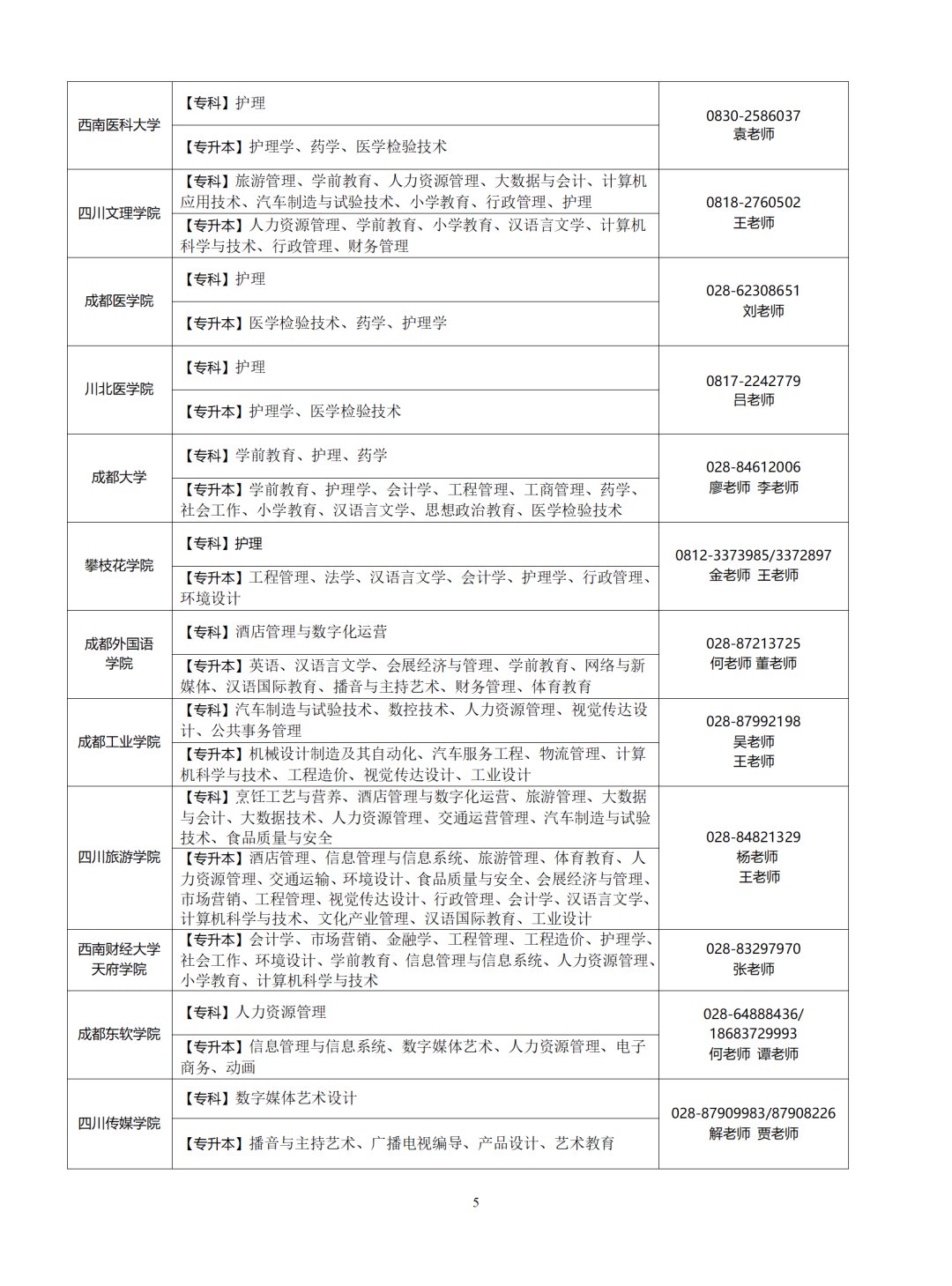 编辑推荐