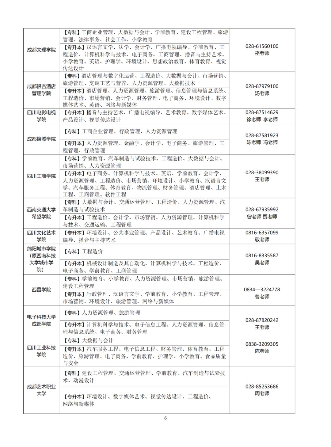 编辑推荐