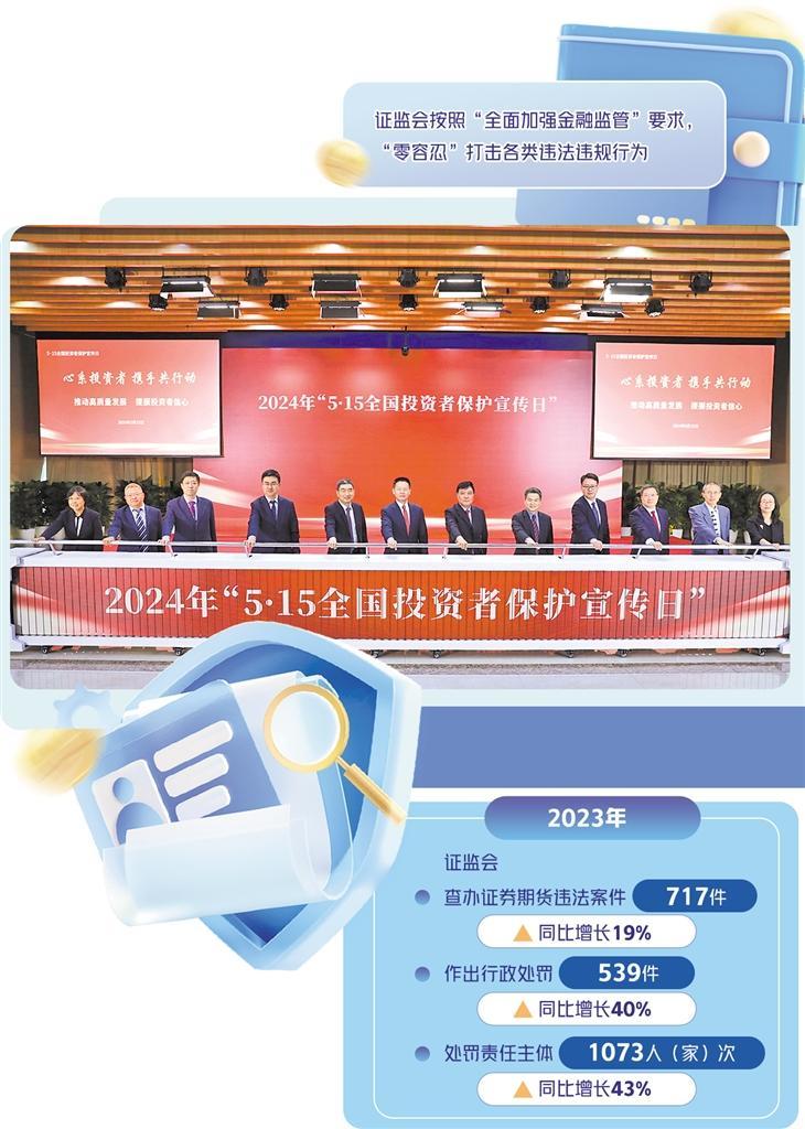 证监会举办2024年“5·15全国投资者保护宣传日”活动。（资料图片）
