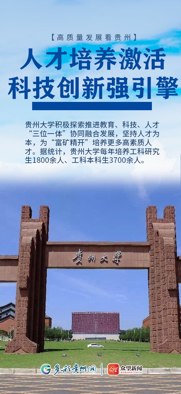 【高质量发展看贵州】发挥科创优势 贵州大学做好"精"