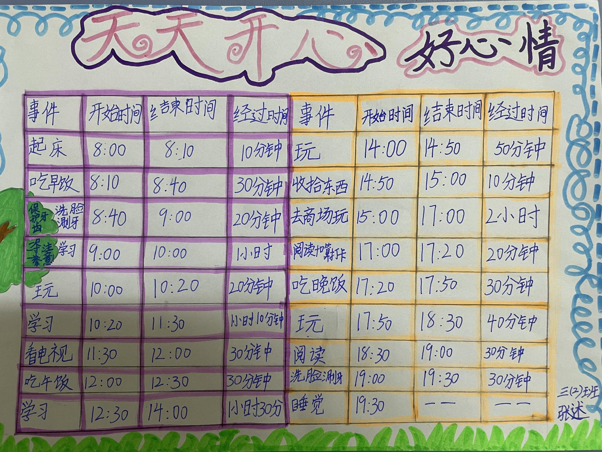 瞧,周末一大早,同学们就开始了一天的作息时间记录工作.