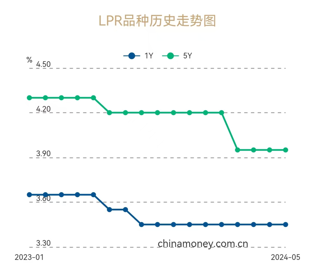 图片来源：中国货币网 