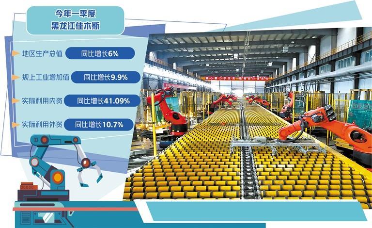 位于佳木斯市的中建材佳星玻璃（黑龙江）有限公司，智能机械臂正在工作。本报记者 吴 浩摄